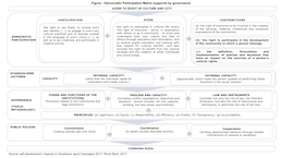 Position memoire Giroletti